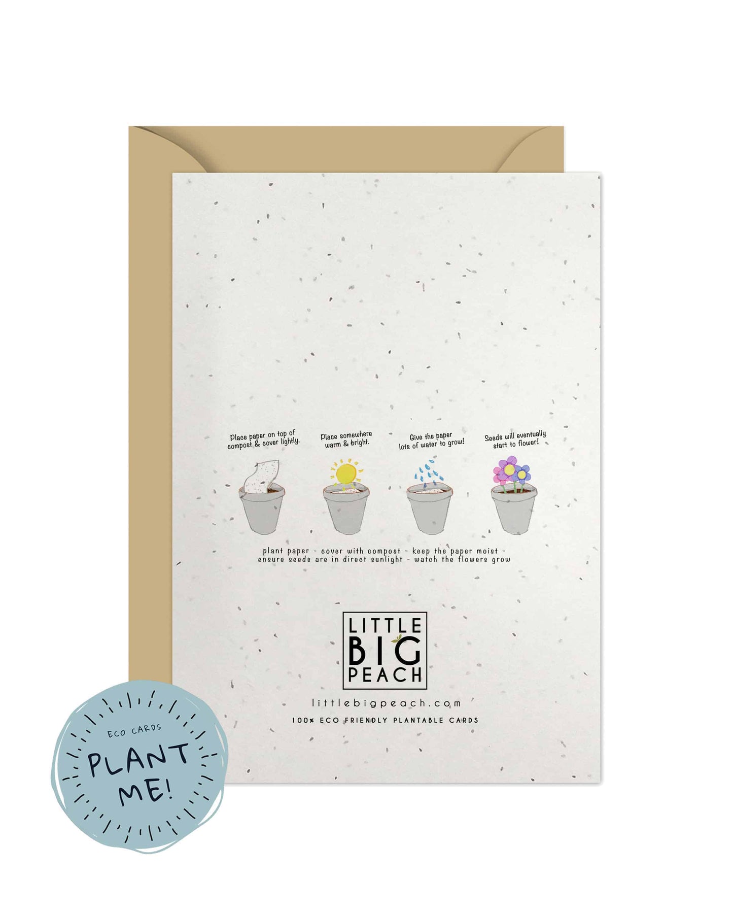 Every Bite You Take, White Terrier Birthday Card